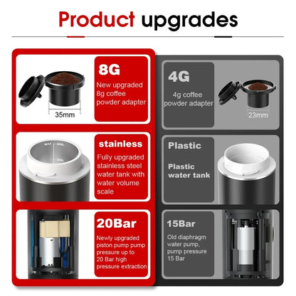 Portable Coffee Machine 3 In 1 | SALE 20%