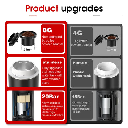 Portable Coffee Machine 3 In 1 | SALE 20%