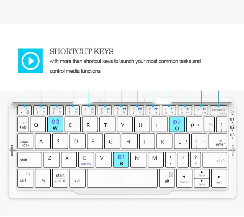 Mini Folding Bluetooth Keyboard | SALE 20%